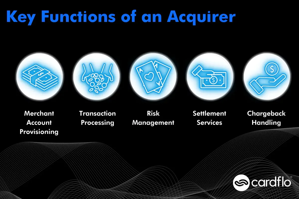 Internt bilde 1